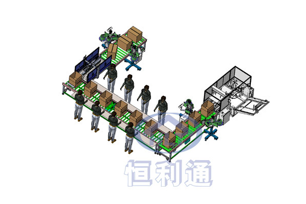 后道包裝生產(chǎn)線(xiàn)